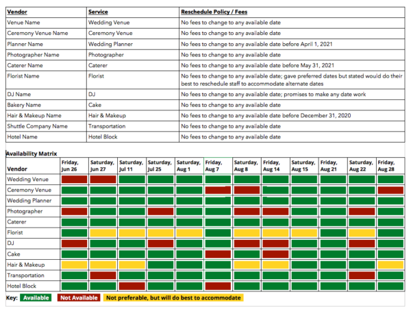 color coded chart of wedding vendor availability